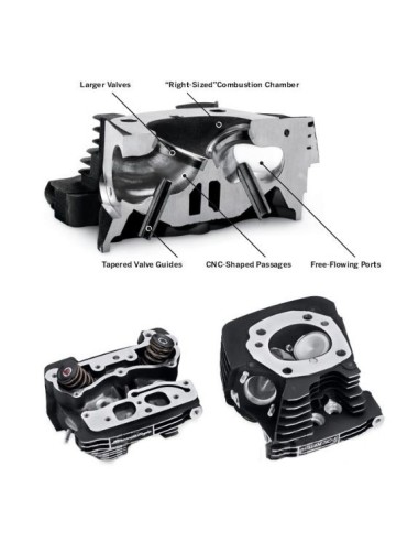 KIT DE CABEZAS DE CILINDRO, MVA, CNC P