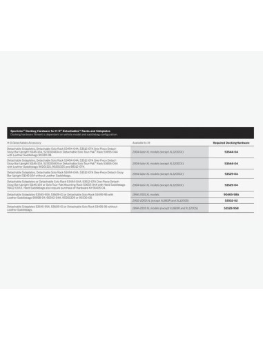 51146-10A Apoyo del Sissy Bar del respaldo Harley Davidson negro desmontable (XL ´04 y posteriores)