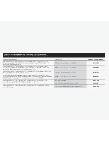 Respaldo Completo Desmontable de una pieza negro