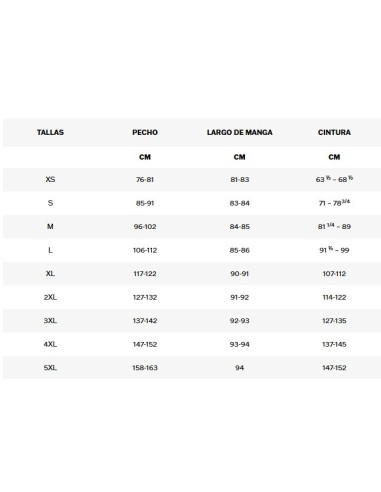 Chaqueta de cuero Harley Davidson Victory Lane II para hombre - Alta